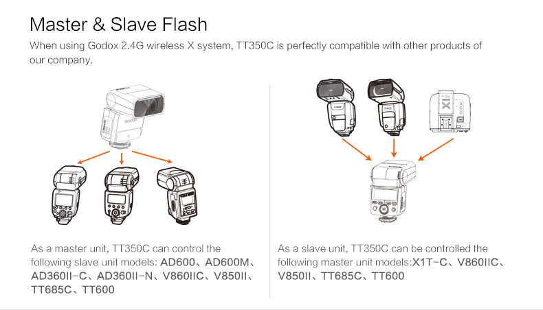 Godox TT350 TTL Camera Flash 1/8000s High-speed 2.4G Wireless X System Flash Speedlite Photography Light Lamp Camera Lamp Flash