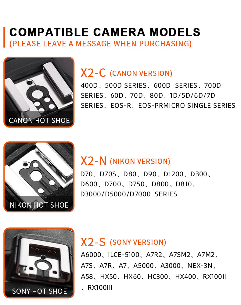 Godox X2T-C X2T-N X2T-S X2T-F X2T-O X2T-P TTL 1/8000s HSS Wireless Flash Trigger Transmitter for Canon Nikon Sony Fuji Olympus