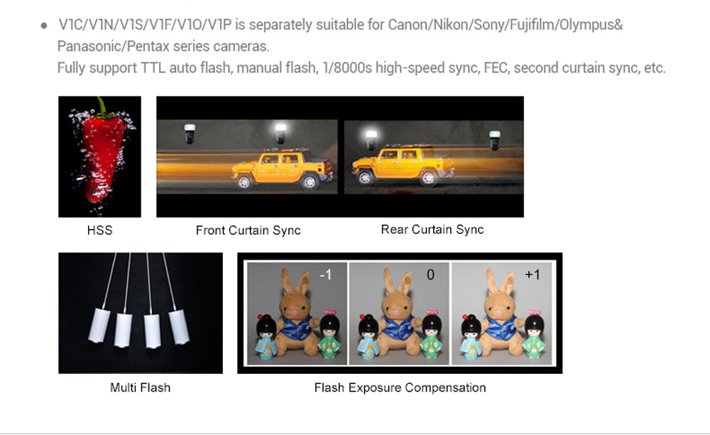 Godox V1 V1C V1N V1S V1F V1P V1O TTL Li-ion Round Head Camera Flash 2.4G HSS Speedlite for Canon Nikon Sony Fuji Pentax Olympus