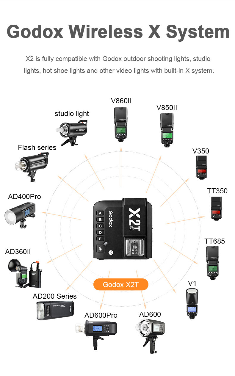 Godox X2T-C X2T-N X2T-S X2T-F X2T-O X2T-P TTL 1/8000s HSS Wireless Flash Trigger Transmitter for Canon Nikon Sony Fuji Olympus