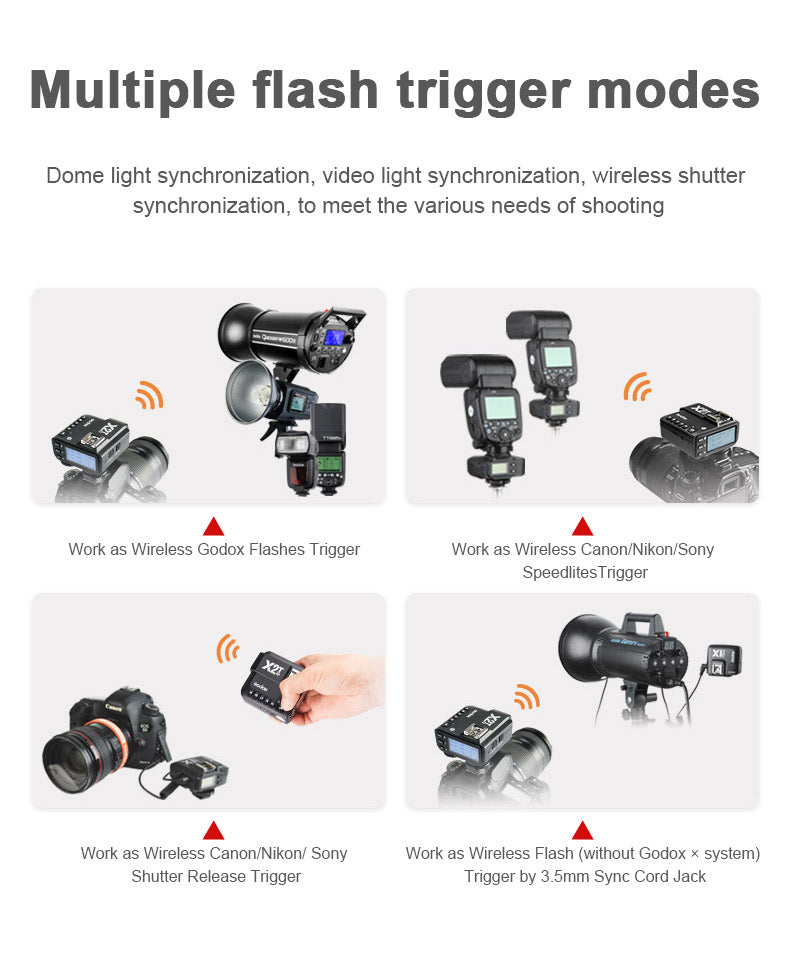 Godox X2T-C X2T-N X2T-S X2T-F X2T-O X2T-P TTL 1/8000s HSS Wireless Flash Trigger Transmitter for Canon Nikon Sony Fuji Olympus