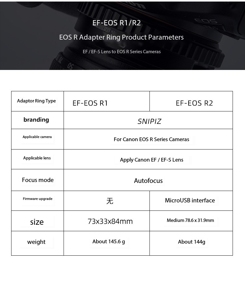 Viltrox SNIPIZ EF-EOS R1 EF-EOS R2 Lens Adapter Auto Focus Ring For Canon EF EF-S Lens To Canon RF Camera EOS R RP R3 R5 R50 R6