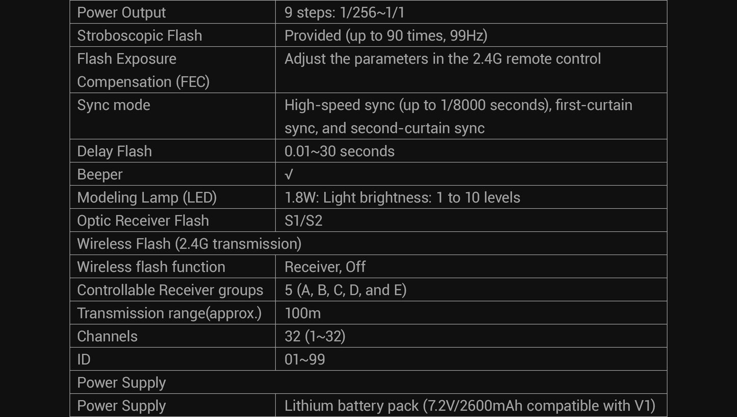 Godox AD100pro 100Ws Outdoor Flash Speedlight 2.4G Wireless X AD100 PRO Pocket Flash For Sony Nikon Canon Fujifilm