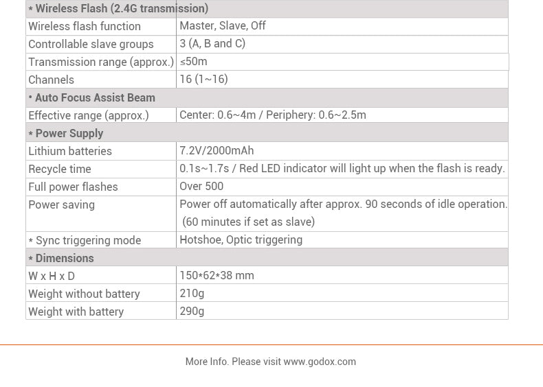 Godox V350C V350N V350S V350F V350O TTL HSS Camera Speedlite Flash Built-in Lithium Battery for Canon Nikon Sony Fuji Olympus