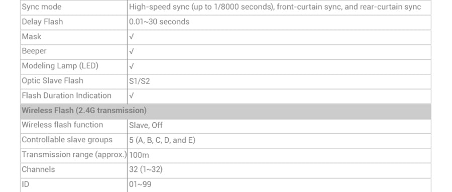 Godox AD200Pro Outdoor Flash Light 200Ws TTL 2.4G 1/8000 HSS 0.01-1.8s Recycling 2900mAh Battery with Xpro Trigger